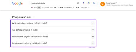 Image result for What Is This Related Image