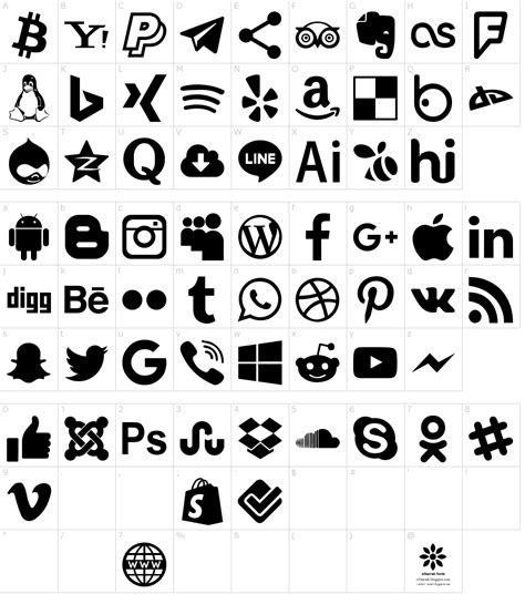 Afbeeldingsresultaten voor Font Icon Design