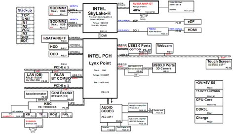 Image result for Laptop Motherboard Circuit Diagram