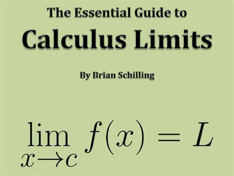 Image result for Limits Basic Calculus