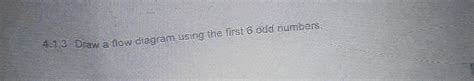 Image result for Draw a Flow Diagram Using the First 6 Odd Numbers