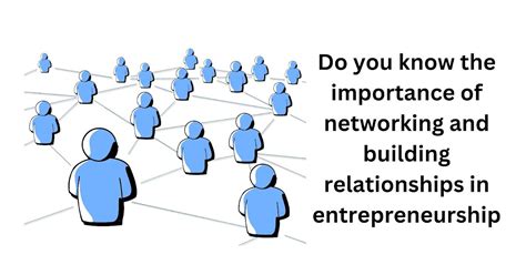 Image result for Networking Compaign