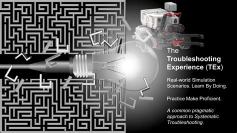 Image result for Problem Solving Solution