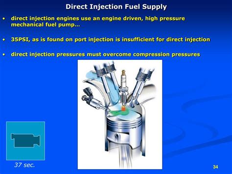 Image result for Electronic Fuel Injection PowerPoint Background