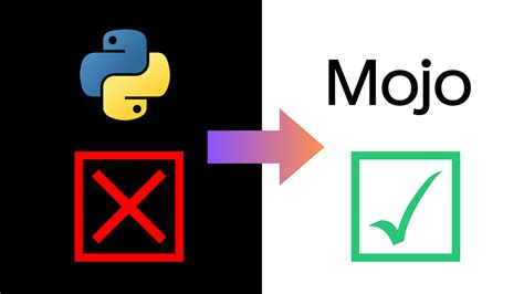 Image result for Out Run in Python
