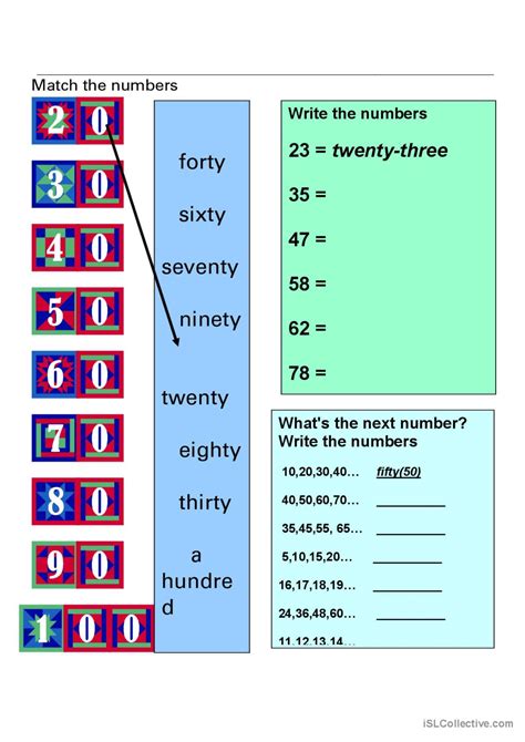 Image result for ESL Numbers Worksheets for Adults