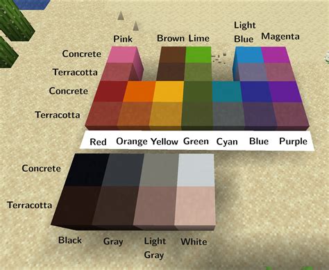 Image result for Terracotta Color Code Minecraft
