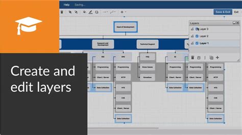 Draw.io Diagram Prometheus Stack に対する画像結果