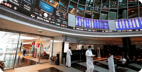 Image result for Data Display System