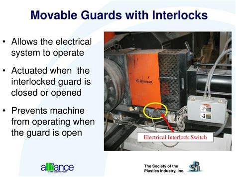 Thread Roll Machine Guarding に対する画像結果