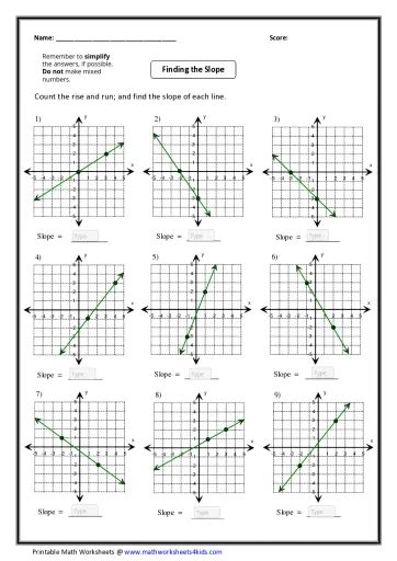 Graph Slope Worksheet に対する画像結果
