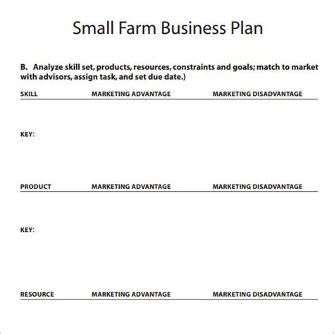 Image result for Short Business Plan Example