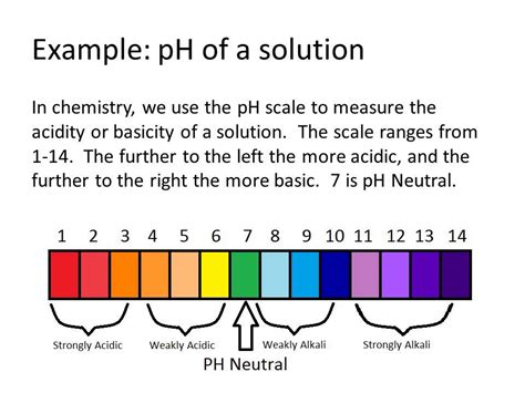 Image result for Logarithmic Scale Equation