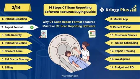 Image result for Scan Data Report Format