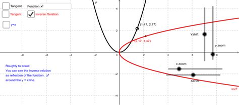 Inverse Graph Physics に対する画像結果