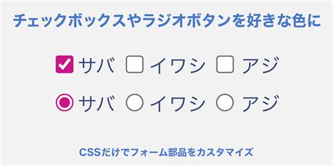 Background Image On CSS Style to HTML Form に対する画像結果