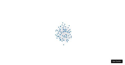Image result for React Force Graph