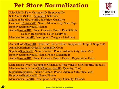 Image result for Normalization Data Store