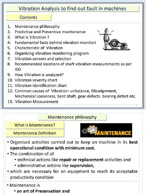 Vibration Analysis Basics に対する画像結果