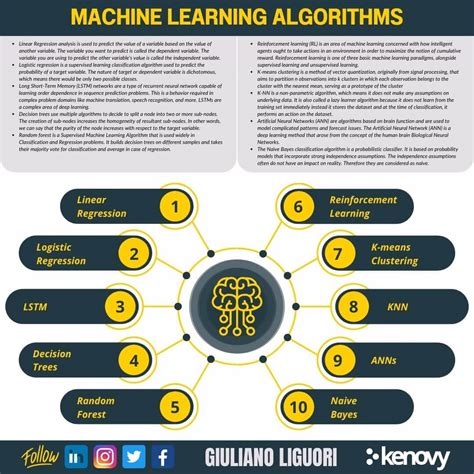 Image result for 10 Machine Learning Algorithms