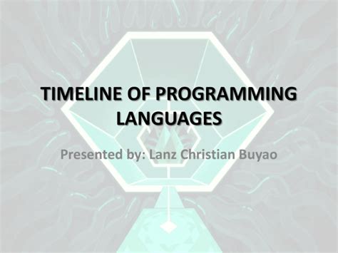 Timeline of Programming Languages Starting Wiht Machine Code に対する画像結果
