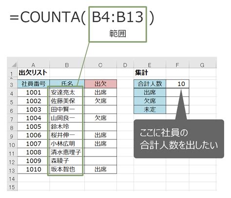 Counta Plus Text in Excel Formula に対する画像結果