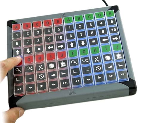 Image result for Wireless Keyboard with Programmable Keys