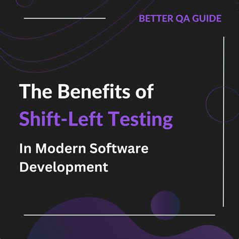 Image result for Shift Left Strategy in Software Testing