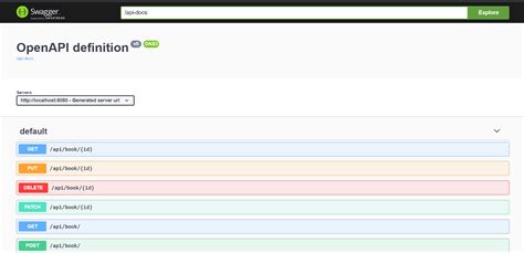 Image result for Spring Doc Open API