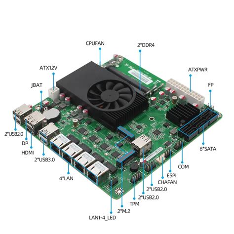 Image result for Small Computer Board