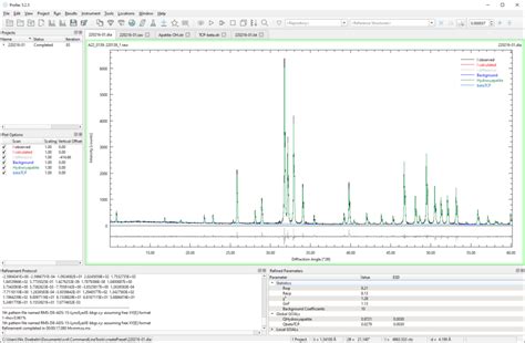 Image result for Profex XRD Analysis