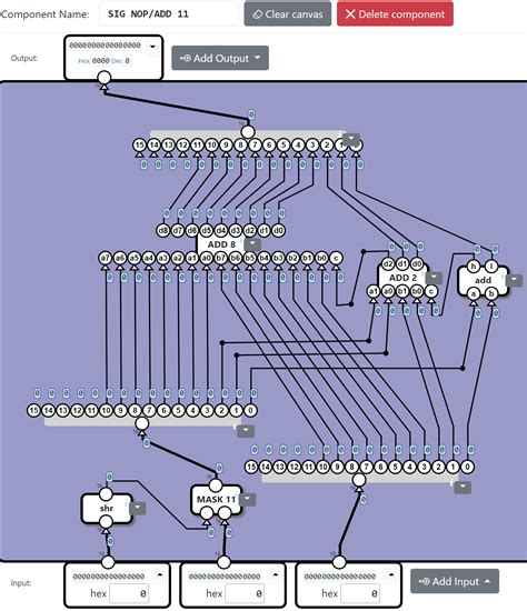 Toradh íomhá ar Explain Floating Point Multiplication Using Flow Chart