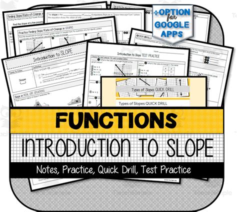 Image result for Slope Notes