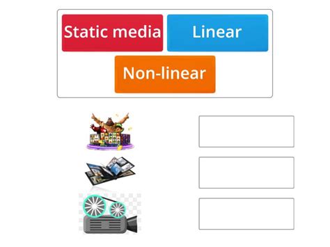 Types of Media in Digital Era に対する画像結果