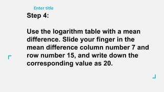 Image result for Reading Logarithm Table