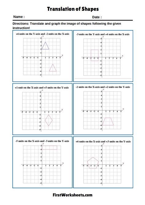 Image result for Series of Transformations Worksheet