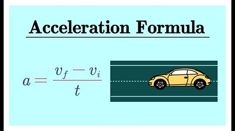 Afbeeldingsresultaten voor Acceleration Speed-Time