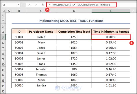 Image result for Functions Formula SS