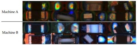 Image result for Defect Detection RGB