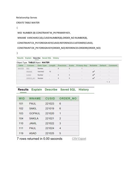 Image result for Simple Database Table Restaurant System