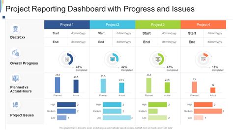 Image result for Project Progress Visuals