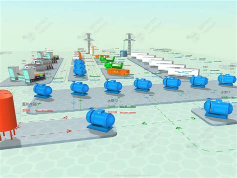 Image result for Data Visualization Web Design