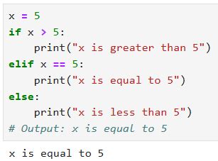 Conditional Test Python に対する画像結果