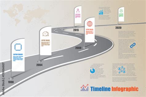Road Map Timeline Process Infographic Graph に対する画像結果
