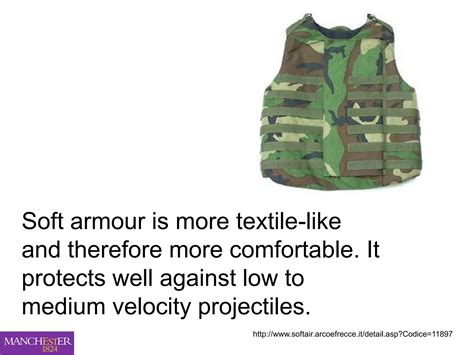 Image result for Ballistic Protection Textiles