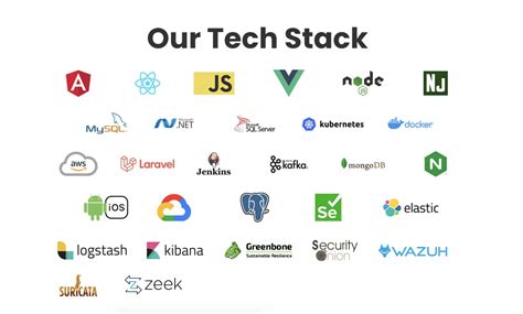 Afbeeldingsresultaten voor Java Tech Stack Icon