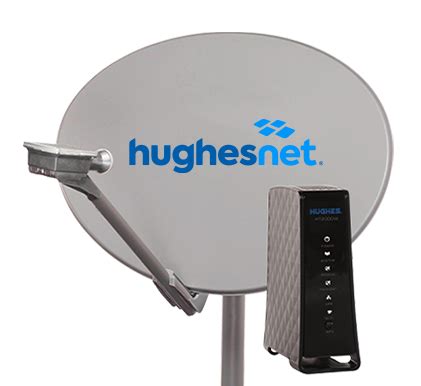 Image result for HughesNet Wi-Fi Antenna