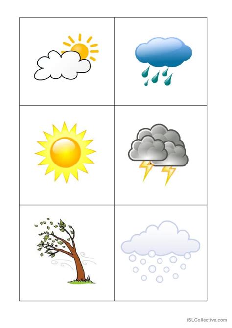 Creating a Weather Chart に対する画像結果