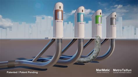 Afbeeldingsresultaten voor Automatic Waste Collection System