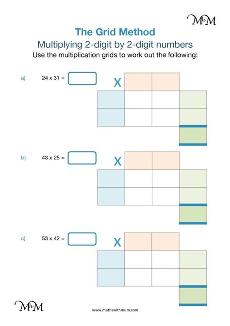 Multiplication 2-Digit Grid に対する画像結果